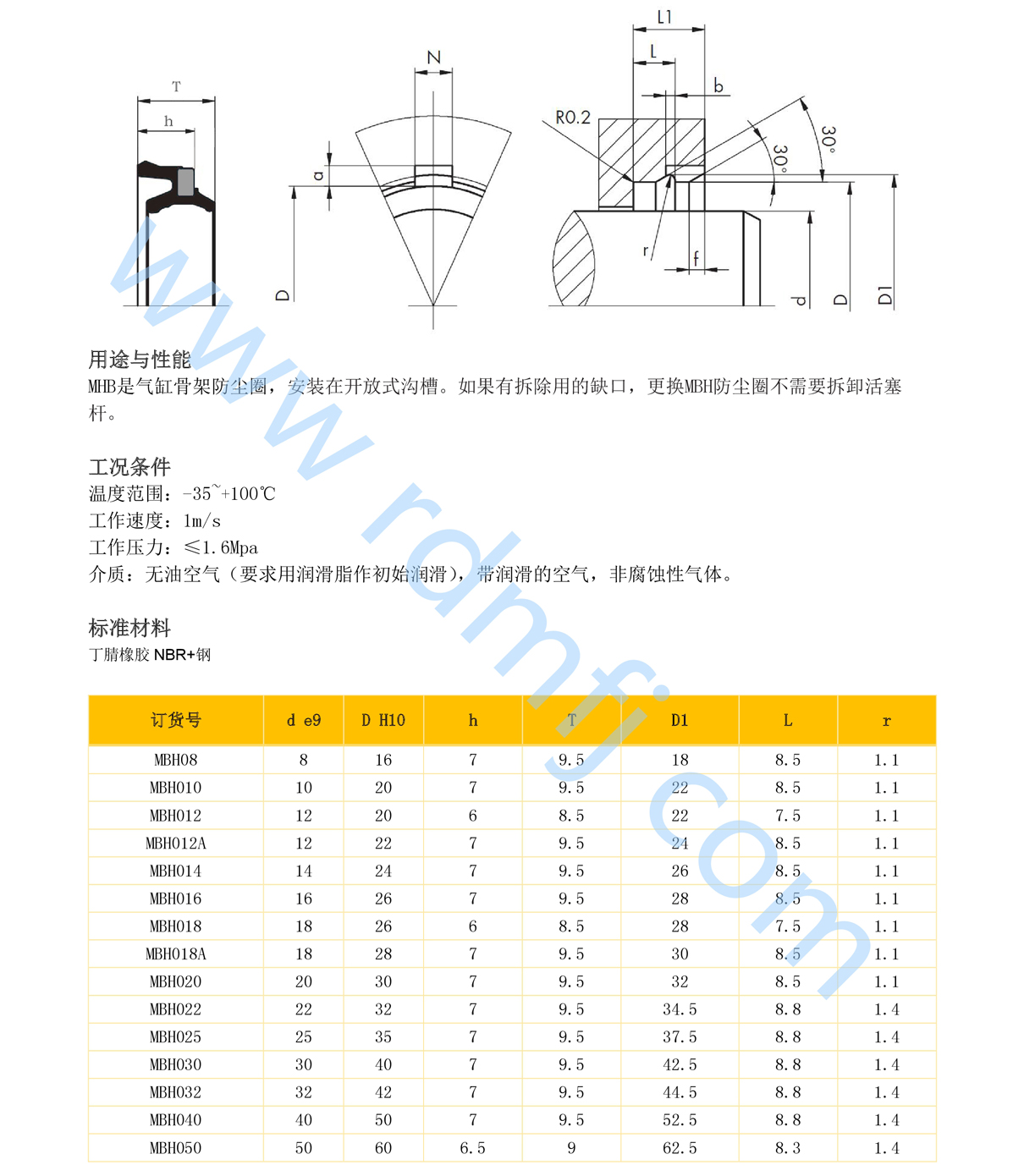 氣動骨架防塵圈MBH規(guī)格