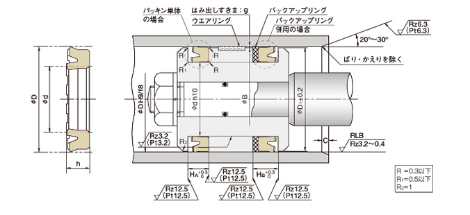 進(jìn)口油封OUIS安裝圖