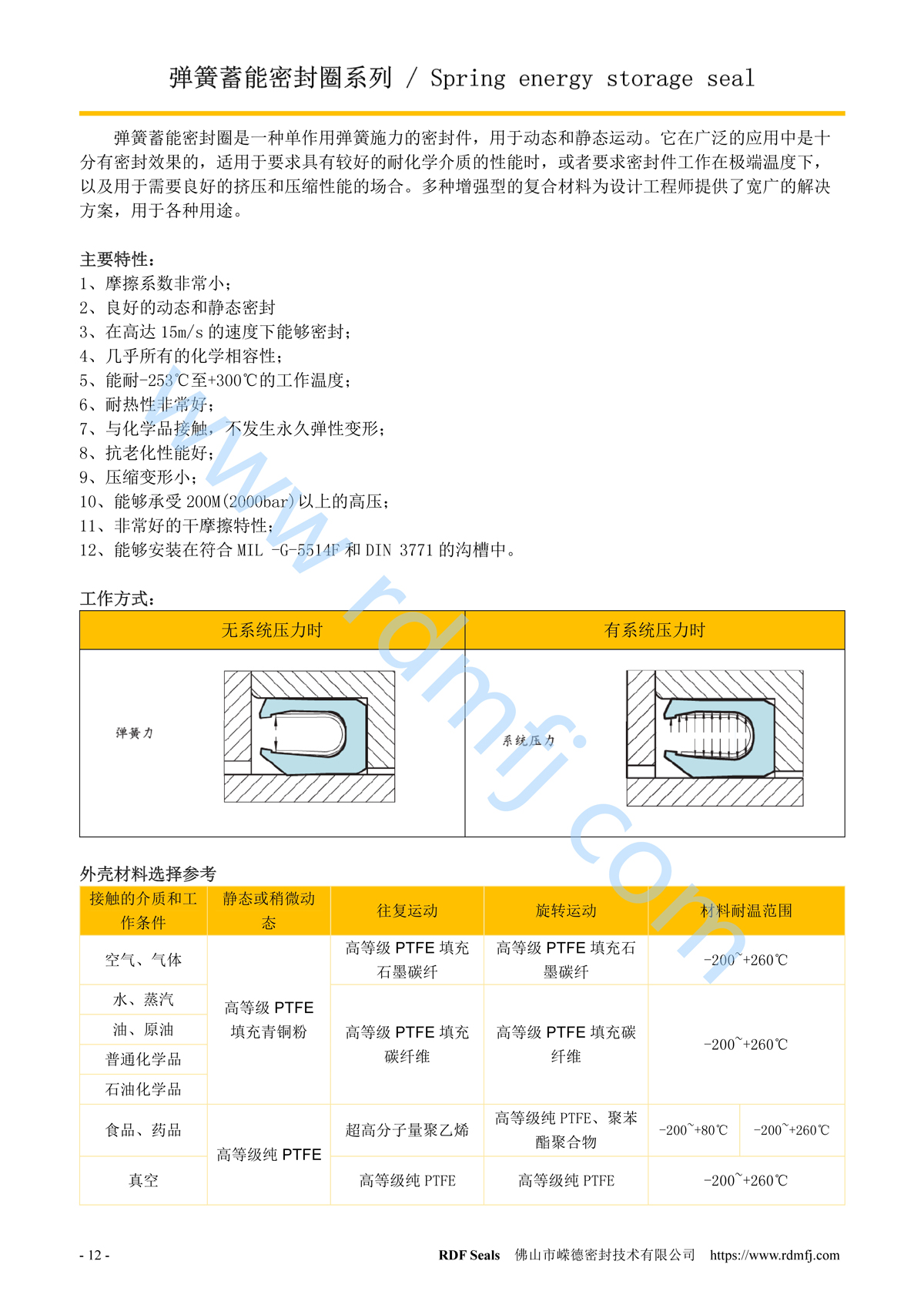 彈簧蓄能密封圈的特性