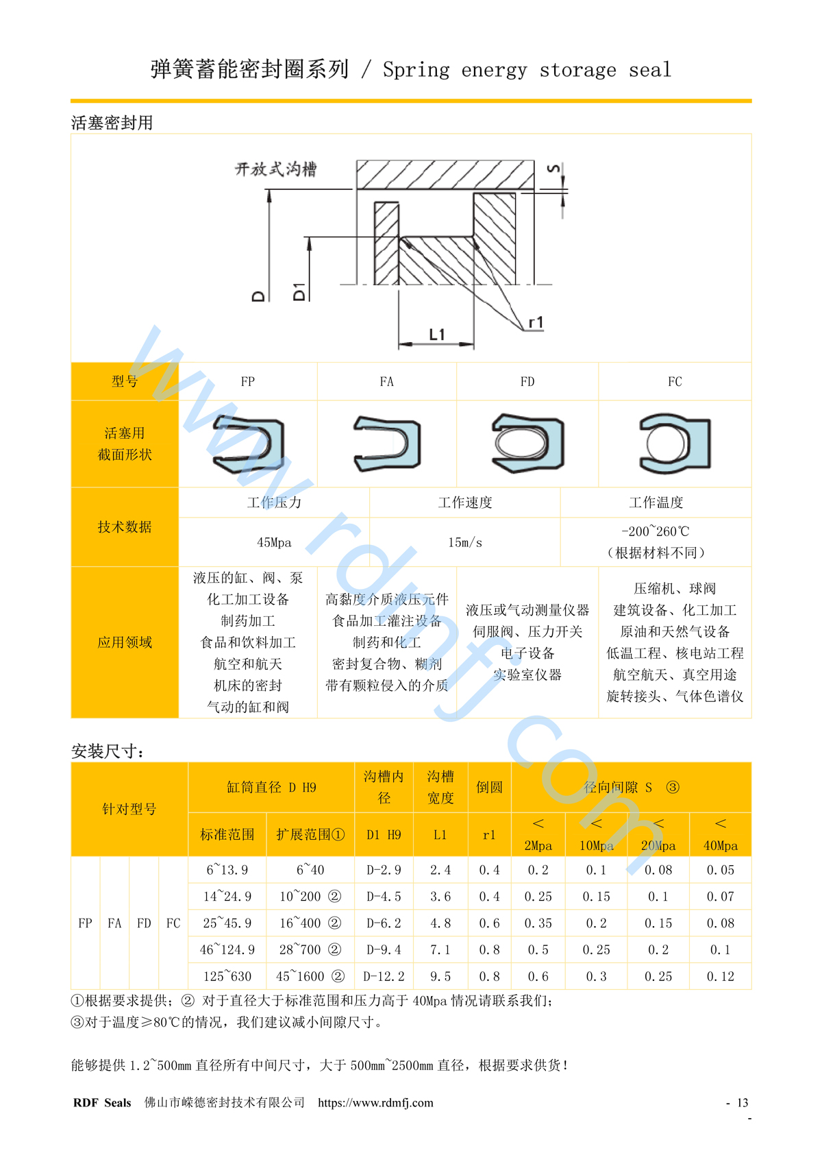 孔用泛塞封安裝尺寸