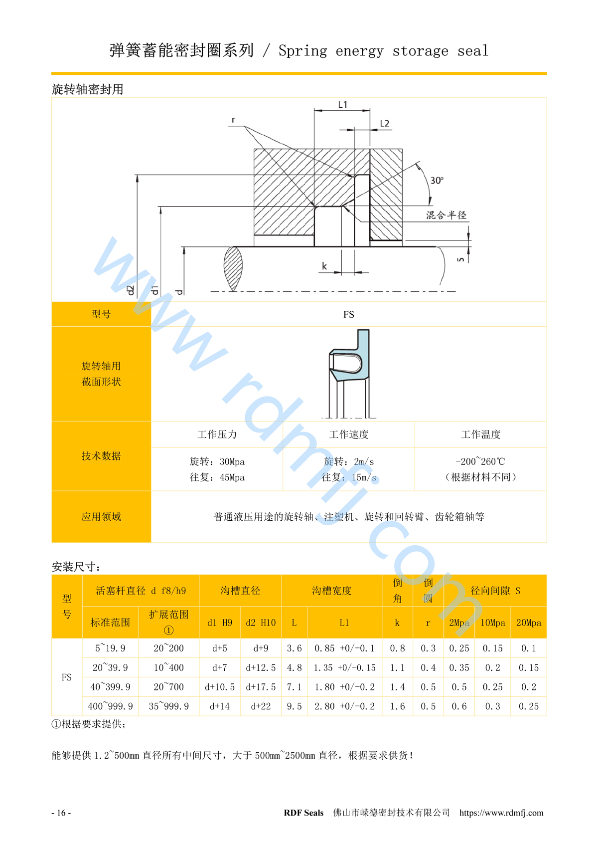 旋轉(zhuǎn)泛塞封密封圈安裝設(shè)計(jì)尺寸